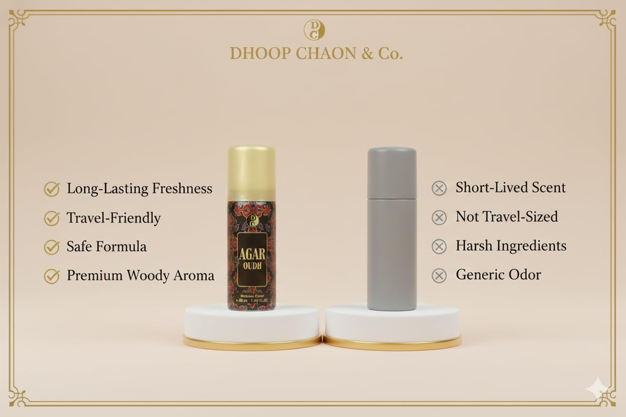 Oudh Air Freshener Spray | Premium 40 ml Mist | Pack of 2