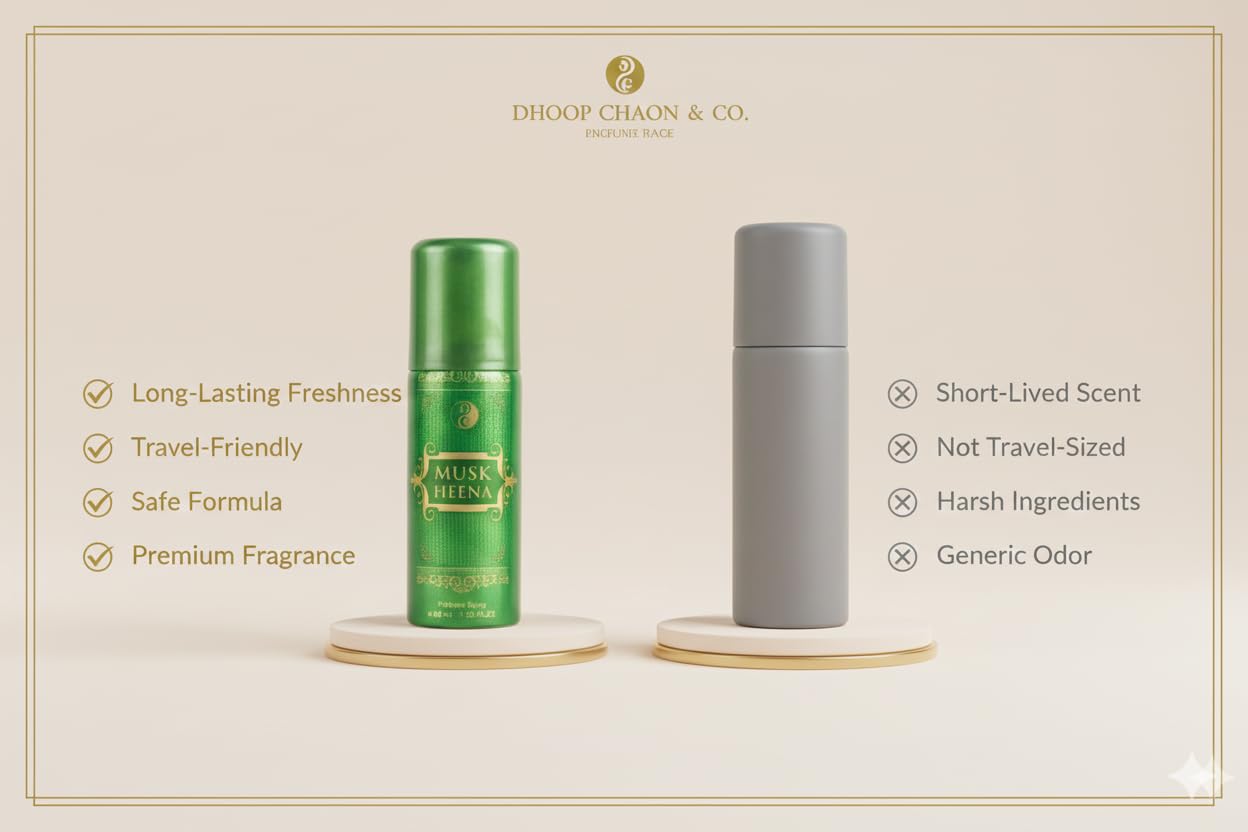 Musk Heena Air Freshener Spray | Premium 40 ml Mist | Pack of 2