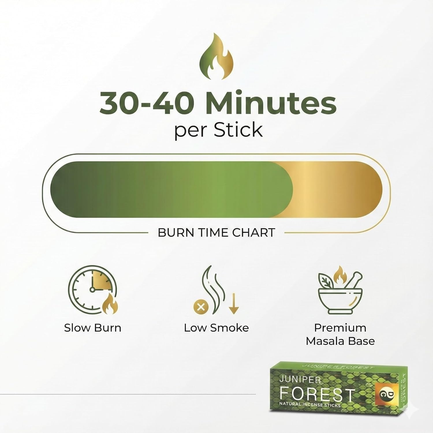 JUNIPER FOREST PREMIUM MASALA INCENSE STICK