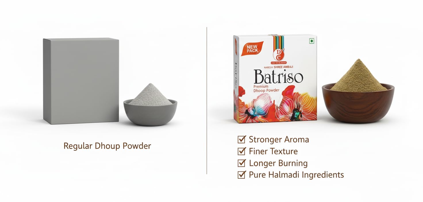 Batriso Premium Charcoal Free Dhoop Powder 100 Grams Pack
