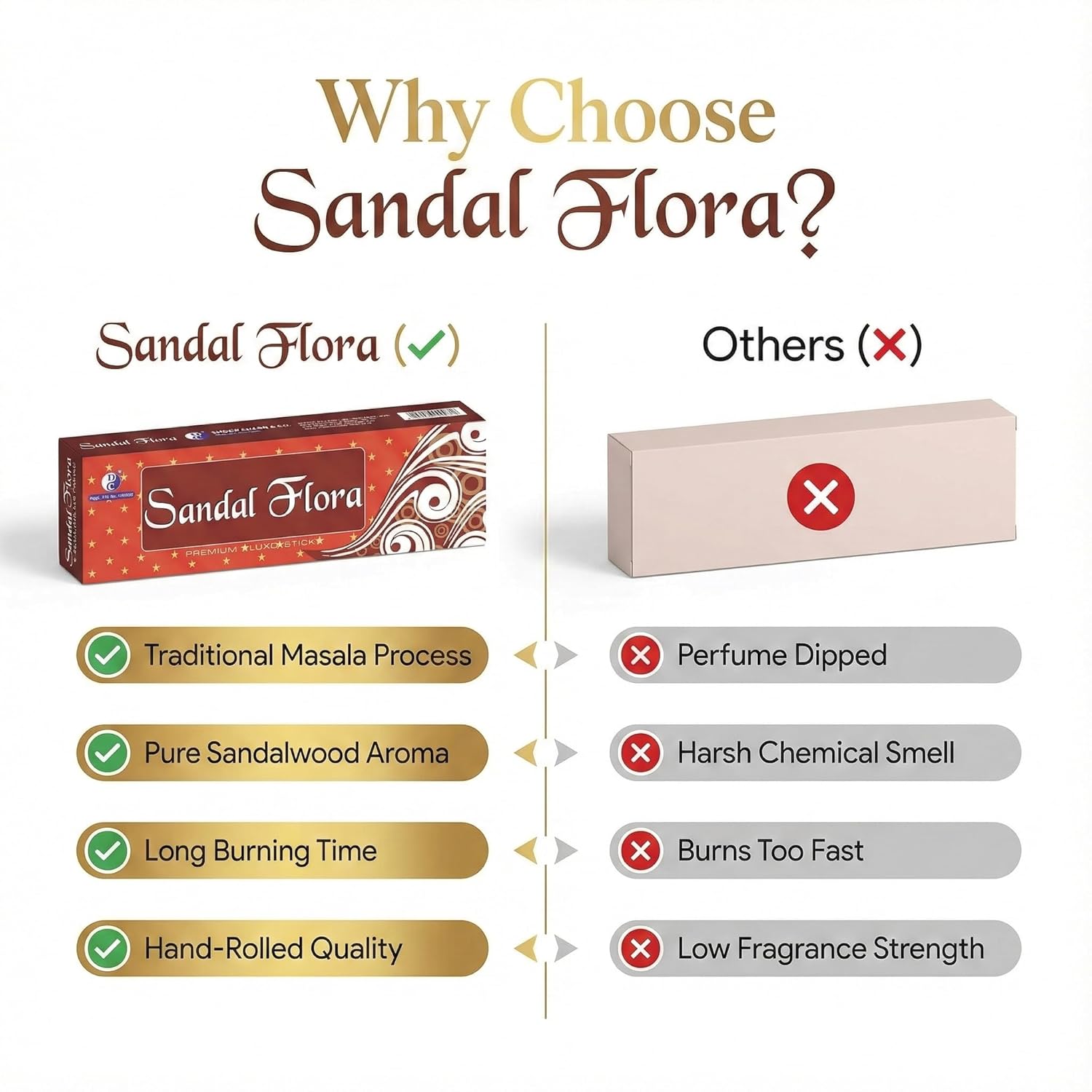 Sandal Flora Premium Masala Incense Sticks