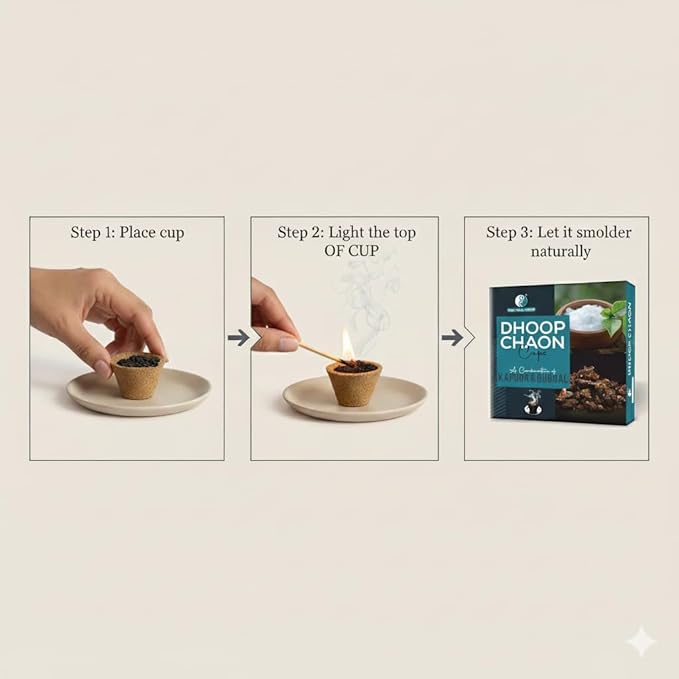 Kapoor gugal cups Premium Kapoor Gugal Sambrani Cup Dhoop 12 Sambrani Cups in 1 Pack